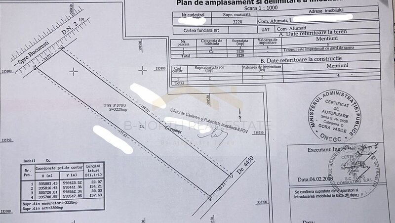 Afumati, A0, teren 3228 mp.